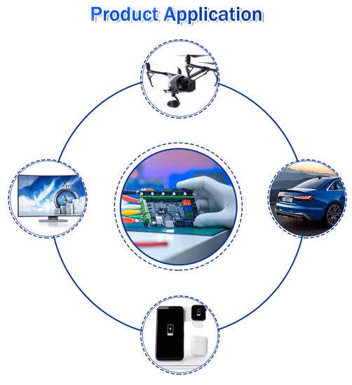 in Stock Songle Relay SLA
